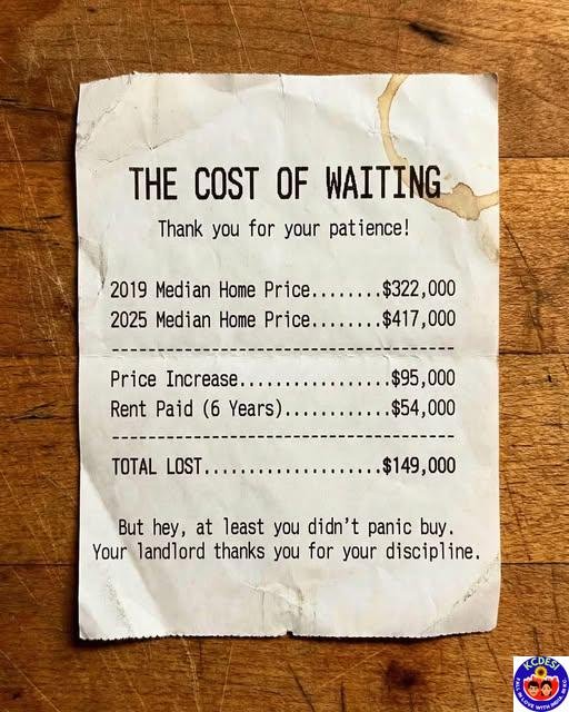 Advantages to Owning a Home vs. Renting!