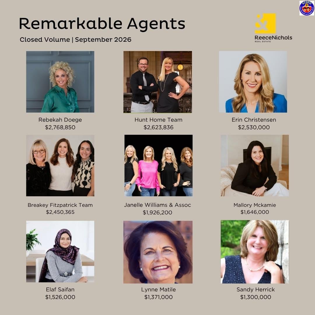 Do you want to know what your home is worth in todays market?